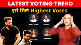 Bigg Boss OTT 2 Latest VOTING Trend | Elvish Abhishek Fans Ka Kamaal, Ise Mile Toofan Votes