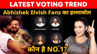 Bigg Boss OTT 2 Latest VOTING Trend | Elvish Abhishek Fans Ka Kahar, Ise Banaya NO. 1