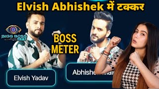 Bigg Boss OTT 2 | Boss Meter Me Chidi Jang, Aakhri Week Me Kaun Marega Baazi?