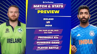 India vs Ireland 2nd T20 Match | Preview, Pitch Reports, H2H Record | Crictracker