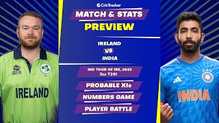 India vs Ireland 3rd T20 Match | Preview, Pitch Reports, H2H Record | Crictracker