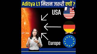 मिशन  Aditya L1  ज़रूरी क्यों? इससे आखिरकार क्या होगा फ़ायदा?