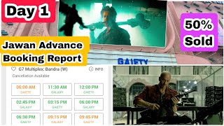 Jawan Advance Booking Report Day 1 At Gaiety Galaxy Theatre In Mumbai, 50% Shows Sold out In 4 Hours