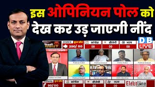 #dblive News Point Rajiv: Rajasthan -Chhattisgarh का सबसे सटीक opinion poll | Congress | BJP | Rahul