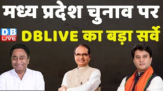DB Live के Survey में Madhya Pradesh में Congress की लहर | Shivraj Singh Chouhan | Breaking |#dblive