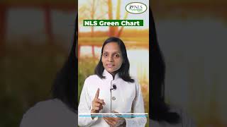 नवरात्री में अपनाएँ NLS Green Chart.