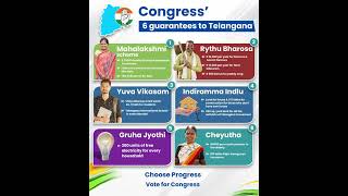 तेलंगाना के लिए कांग्रेस के 6 वादे