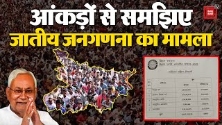 Bihar में OBC 10% बढ़े, आंकड़ों से समझिए जातीय जनगणना का मामला | Bihar Caste Survey