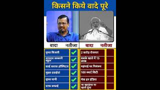 Arvind Kejriwal vs Narendra Modi l किसने किए पूरे काम?