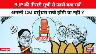 Rajasthan Opinion Poll: BJP की तीसरी सूची से पहले बड़ा सर्वे, अगली CM वसुंधरा राजे होंगी या नहीं?