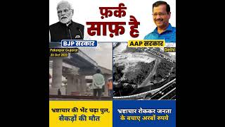 BJP VS AAP | Modi Vs Kejriwal | #modiexposed #bjpexposed #aamaadmiparty