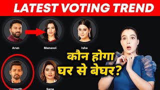 Bigg Boss 17 LATEST VOTING Trend | कौन है NO.1? | Isha, Samarth, Manasvi, Sana, Arun