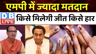 MP में ज्यादा मतदान, किसे मिलेगी जीत किसे हार | Madhya Pradesh Election | Shivraj Singh #dblive