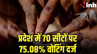 Chhattisgarh Election 2023: प्रदेश में 70 सीटों पर 75.08% वोटिंग दर्ज, सबसे ज्यादा खरसिया में 86.54%