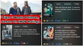 Tiger 3 Movie Beats Pathaan And Jawan On IMDB Ratings, Collections Mein Piche Par Ratings Mein Aage