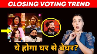 Bigg Boss 17 Closing Voting Trend | Ye Hoga Ghar Se Beghar? | Ankita, Jigna, Sana, Tehelka, Anurag