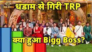 Bigg Boss 17 | Dhadam Se Giri TRP, Kya Hua Bigg Boss? | TRP Report