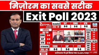 मिज़ोरम का सबसे सटीक एग्जिट पोल | Mizoram Exit Poll | Assembly Election Exit Poll LIVE Updates