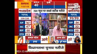 MP VidhanSabha Result Breaking: नरेंद्र सिंह तोमर और कैलाश विजयवर्गीय की जीत का MP पर क्या होगा असर?