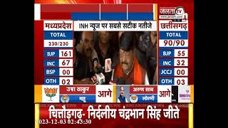 MP CG में विधानसभा में BJP की भारी 'जीत का पूरा श्रेय मोदी जी को जाता है' Kailash vijayvargiya