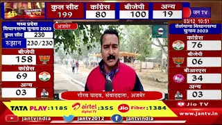 राजस्थान विधानसभा चुनाव 2023, अजमेर जिले से रुझानों में कांग्रेस को मिल रही है बढ़त  | JAN TV