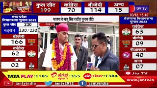 Shergarh Raj News | शेरगढ़ में खिला कमल, भाजपा के बाबू सिंह राठौड़ चुनाव जीते | JAN TV