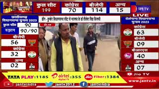 Deeg News | डीग- कुम्हेर विधानसभा सीट से भाजपा के डॉ शैलेश सिंह विजयी | JAN TV