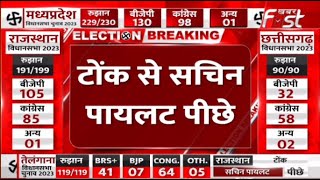 Rajasthan Election Result Update: वसुंधरा राजे 8 हजार वोटों से आगे | Congress | BJP