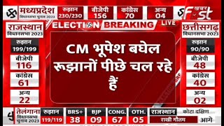 Chhattisgarh Election Result Update: रुझानों में पीछे हुए Bhupesh Baghel | Congress