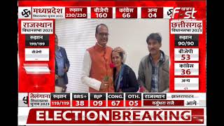 Madhya Pradesh Election 2023: CM Shivraj को महिला ने दी बधाई, लगाया गले | Election 2023 |