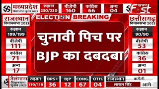 Election Result Update: 3 राज्यों के रुझानों में BJP को बढ़त, तेलंगाना में Congress आगे