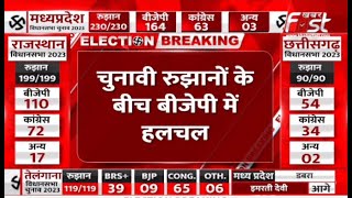Rajasthan Election Results Update: PM मोदी से मिलने दिल्ली आ रहे Gajendra Shekhawat