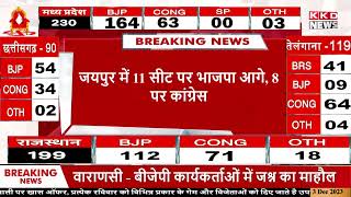 तेलंगाना में कांग्रेस की जीत का मना जश्न | KKD NEWS ||  #AssemblyElection2023