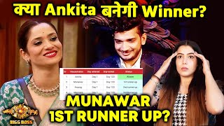 Bigg Boss 17 | Kya Ankita Banegi WINNER Aur Munawar 1st Runner Up?, Social Media Par Bawal