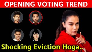 Bigg Boss 17 Opening Voting Trend | Is Hafte Hoga Shocking Eviction.. Khanzaadi, Abhishek, Vicky