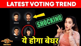 Bigg Boss 17 Latest Voting Trend | Kaun Hoga Ghar Se Beghar? Shocking!