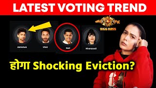 Bigg Boss 17 Opening Voting Trend | Ye Hoga Ghar Se Beghar? | Khanzaadi, Abhishek, Vicky, Neil