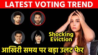 Bigg Boss 17 LATEST Voting Trend | Kaun Hoga Beghar? | Khanzaadi, Abhishek, Vicky, Neil