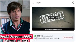 Dunki Creates History By Crossing 200K Interest Rate On Bookmyshow 7 Days Before It's Actual Release