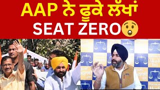 Spending lakhs of rupees in state election AAP gets zero seats | ਆਪ ਨੂੰ ZERO SEAT #tv24punjab