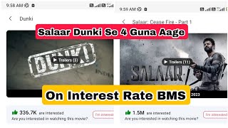 Dunki Vs Salaar Movie Interest Rate Comparison On Bookmyshow