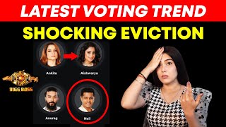 Bigg Boss 17 Latest Voting Trend | Shocking Eviction | Ankita, Aishwarya, Anurag, Neil