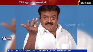 ತಮಿಳು ನಟ ವಿಜಯಕಾಂತ್ ನಿಧನ Tamil actor Vijayakanth passed away