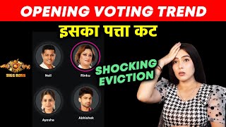 Bigg Boss 17 Opening Voting Trend | Hoga Ghar Me Shocking Eviction