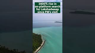 3400% rise in on-platform search for Lakshadweep since PM's visit #lakshadweep #shortvideo