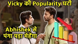 Bigg Boss 17 | Abhishek Se Panga, Vicky Ko Pada Bohot Mehenga, Popularity Giri