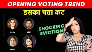 Bigg Boss 17 Opening Voting Trend | Isha Vicky Ankita Ayesha, Shocking Eviction