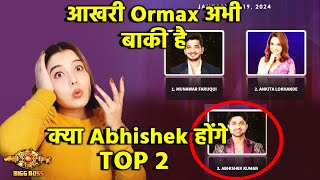 Bigg Boss 17 | Aakhri Ormax List Me Abhishek Marega Baazi, Top 2 Me Hoga Shamil?