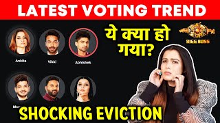 Bigg Boss 17 Latest Voting Trend | Ghar Me Hoga Shocking Eviction | Munawar, Vicky, Ankita, Abhishek