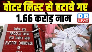 Voter List से हटाये गए 1.66 करोड़ नाम | Supreme Court | Election Commission | Breaking | #dblive